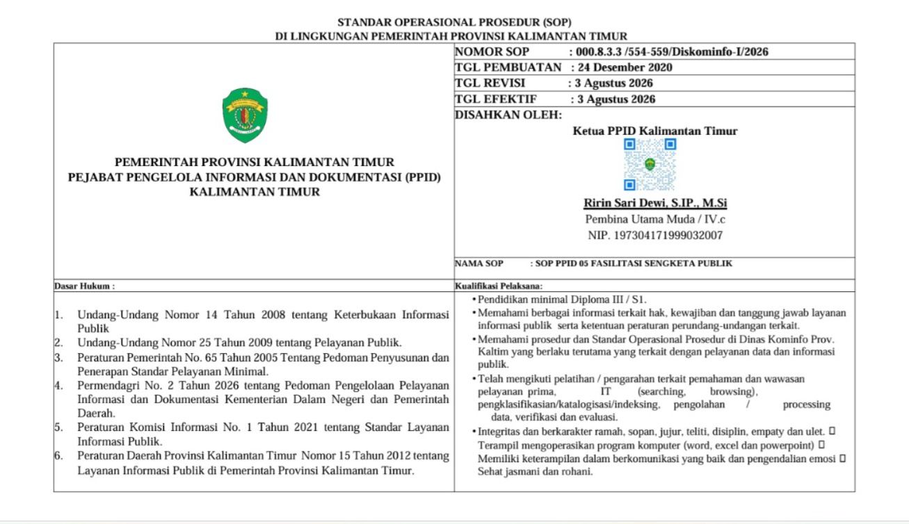 SOP Fasilitasi Sengketa Informasi
